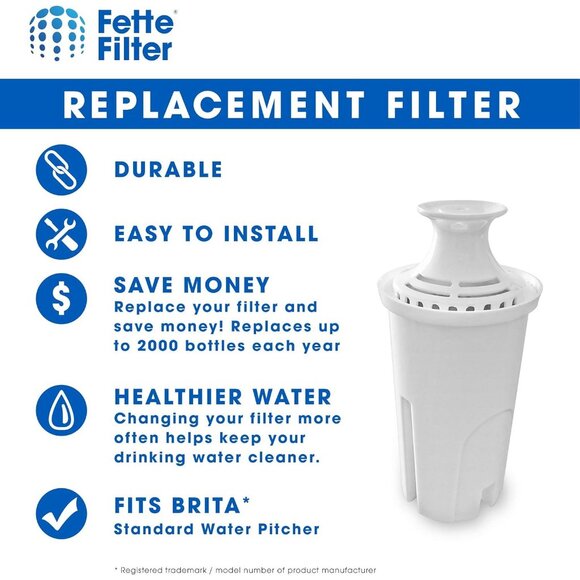 Fette Filter – 2 Pack of Water Replacement Filter Compatible with Brita Standard - Picture 1 of 4